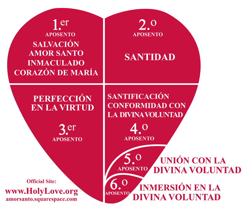 Aposentos de los Corazones Unidos - Amor Santo